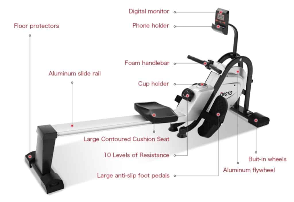 Joroto MR35 Magnetic Rower Review - Rowing Machine King