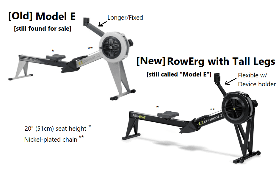 Concept2 Model E vs RowErg side-by-side comparison